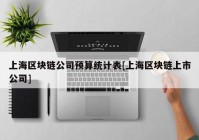 上海区块链公司预算统计表[上海区块链上市公司]